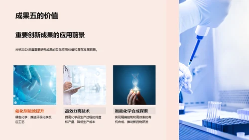 化学进程的20XX回溯与展望