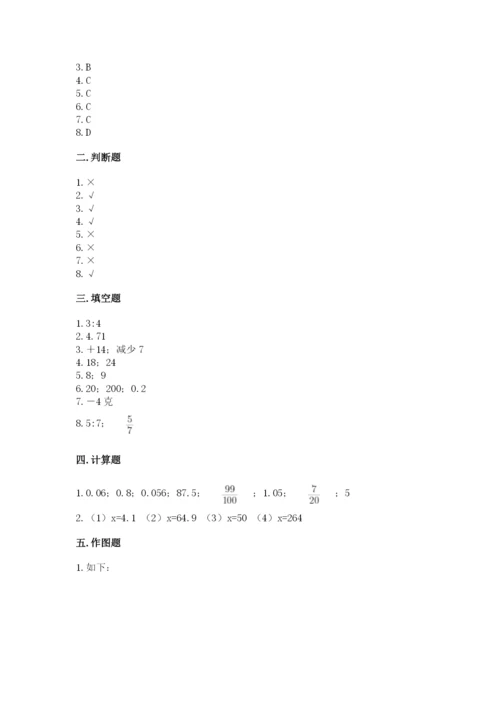 北京版六年级下册数学期末测试卷附答案【a卷】.docx