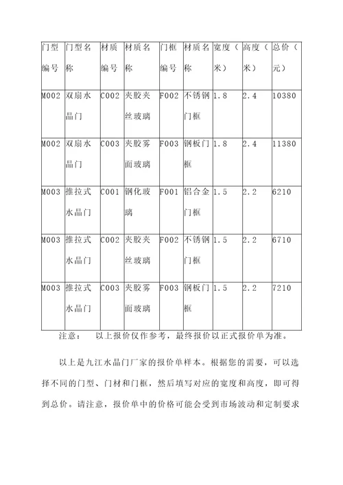 九江水晶门厂家报价单