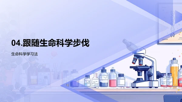 生物科学全览教学PPT模板