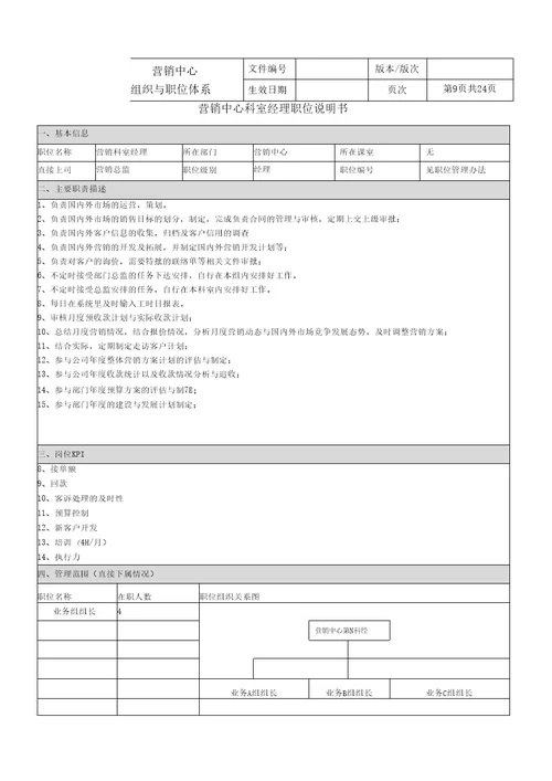 TZ营销中心岗位职责说明书