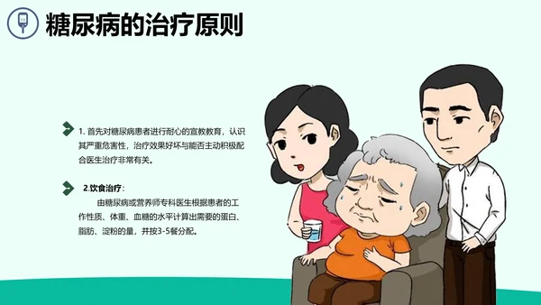 防治糖尿病PPT课件