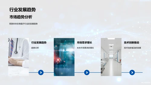 生物医疗研发汇报