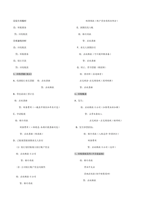 工业企业会计账务处理标准流程培训教材.docx