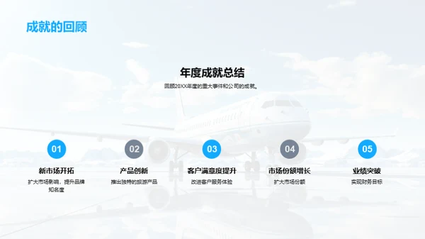 旅游业年度盘点与前瞻