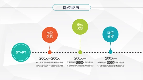 大气时尚岗位竞聘个人简历PPT模板
