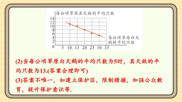 第12章 数据的收集、整理与描述  章末复习 课件(共30张PPT) 2024-2025学年度人教版