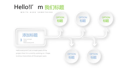 警察政治建警心得体会动通用PPT