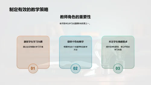 教育心理学运用解析