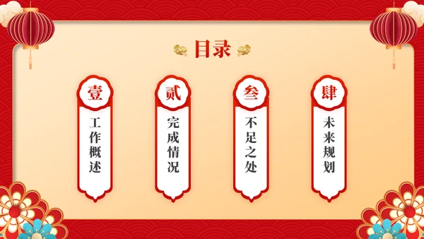 龙年行大运新春工作总结汇报通用PPT模板