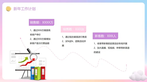 紫色渐变梦幻3D追梦年终总结PPT模板