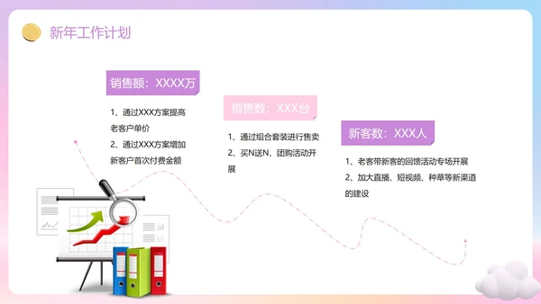 紫色渐变梦幻3D追梦年终总结PPT模板
