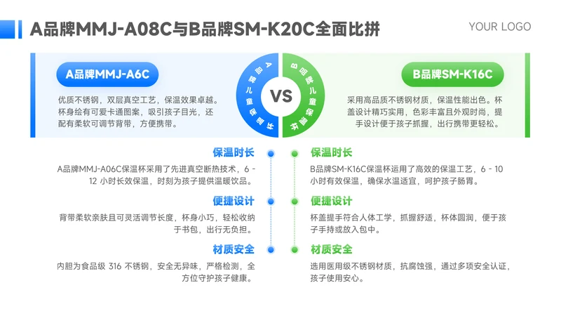 蓝绿色简约风VS对比页
