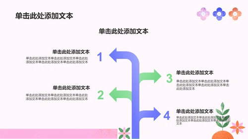 粉色简约风通用专业毕业答辩PPT模板