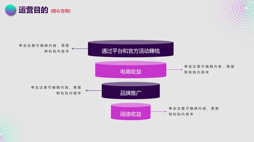 简约渐变抖音生态运营方案PPT模板