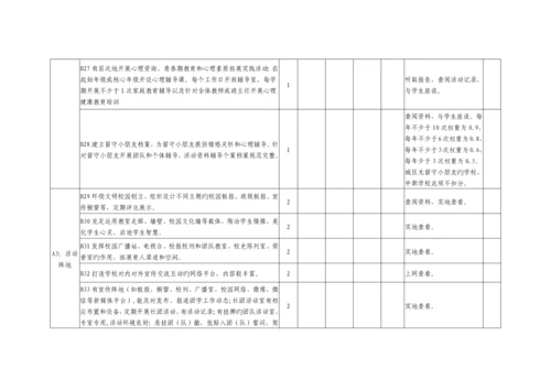 文明校园标准和考核指标.docx