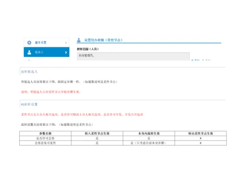 最好的协同办公OA系统柔性工作流设计专项方案.docx