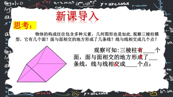 6.1.2点线面体  课件（共31张PPT）