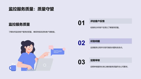 商务礼仪在保险服务中的应用PPT模板