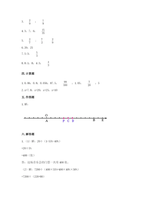 北京版小学六年级下册数学期末综合素养测试卷一套.docx