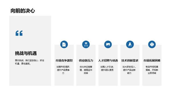 家居行业半年回顾与展望