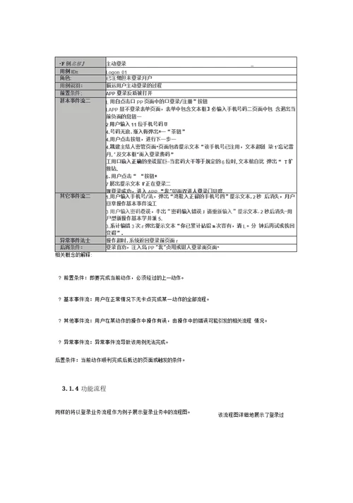 产品需求文档PRD模板