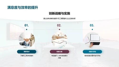 创新驱动：人资行政新篇章