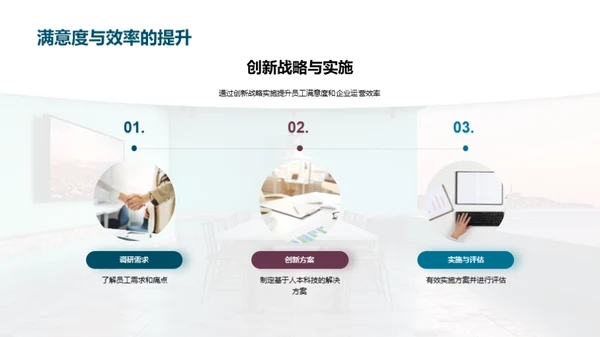 创新驱动：人资行政新篇章