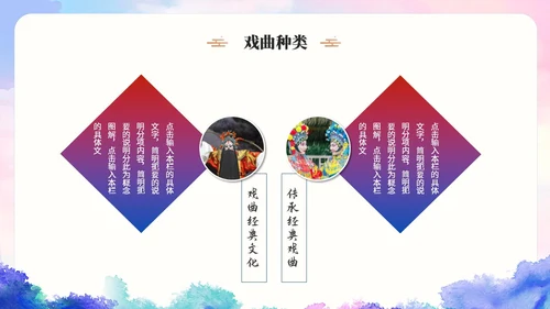 古典水彩艺术中国风中国戏曲文化戏剧经典国粹ppt模板