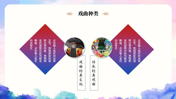 古典水彩艺术中国风中国戏曲文化戏剧经典国粹ppt模板
