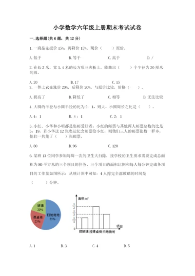 小学数学六年级上册期末考试试卷精品【突破训练】.docx