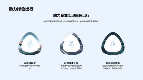 新能源赋能绿色出行