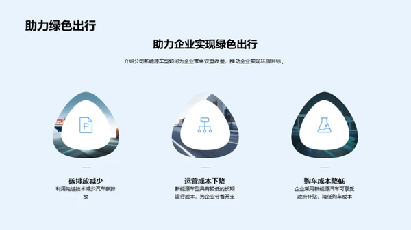 新能源赋能绿色出行