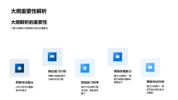 高考地理全攻略