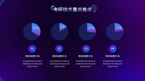 5G高科技改变世界通用PPT模板