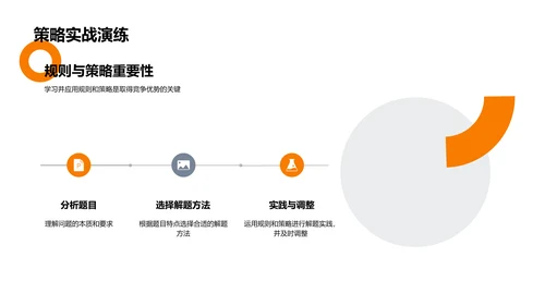 数学竞赛应对指南PPT模板