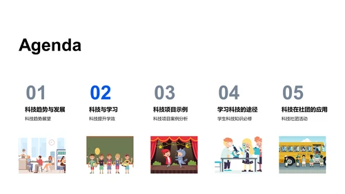 科技学习新策略PPT模板