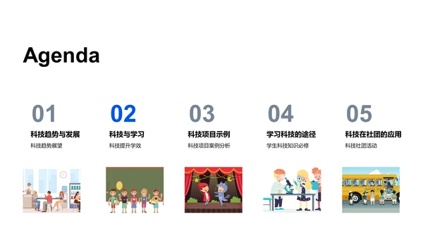 科技学习新策略PPT模板