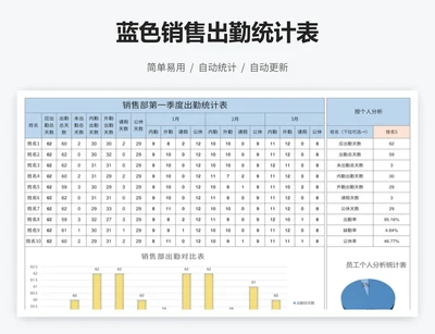 蓝色销售出勤统计表