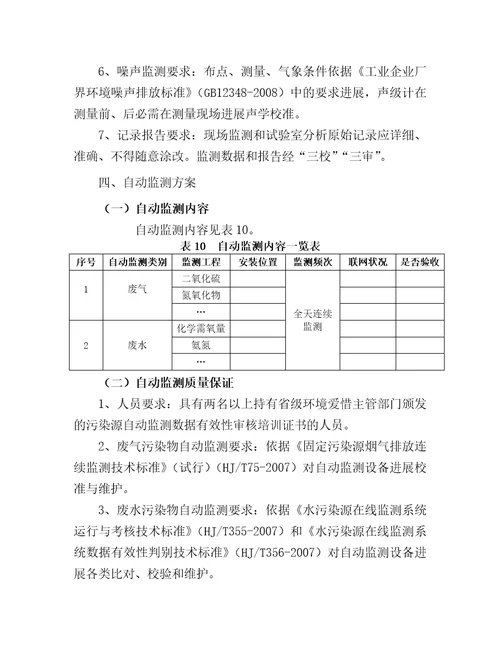 企业自行监测方案编制指南