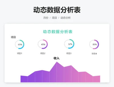 动态数据分析表