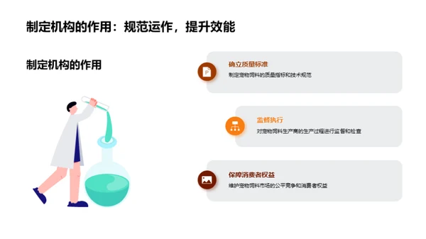 宠粮质控：科学与实践