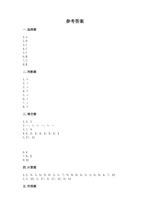 2022人教版一年级上册数学期末考试试卷含答案【突破训练】.docx