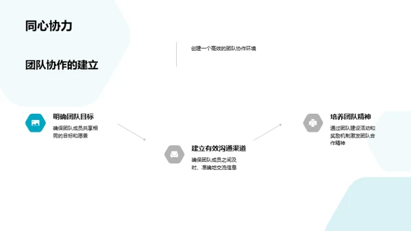 新药研发全景解析