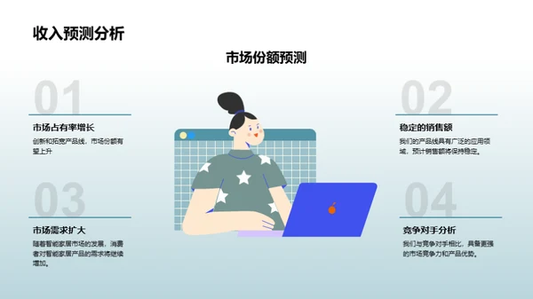 智能家居创新突破