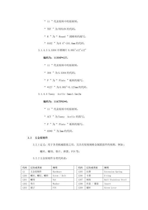 ERP系统ID编码指引标准手册资料.docx