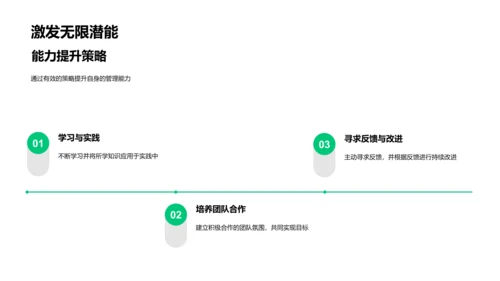 人力资源管理精讲