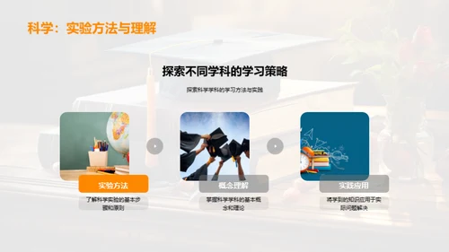 高效学习策略解析