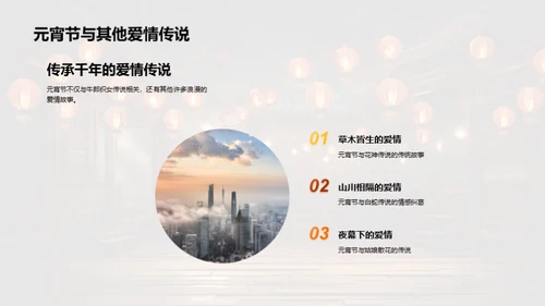 元宵节：爱的传递
