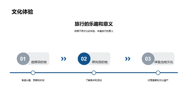 水墨风通用行业相册图集PPT模板